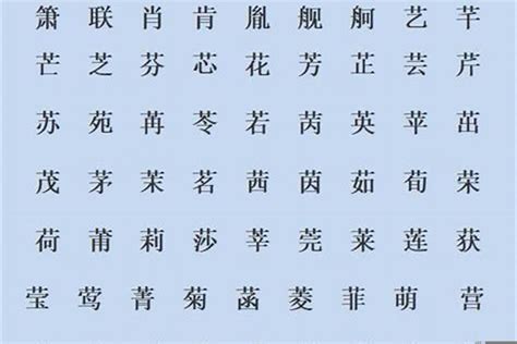 与火有关的名字|取名字五行属火的字都有哪些,五行属火最吉利简单好听的字